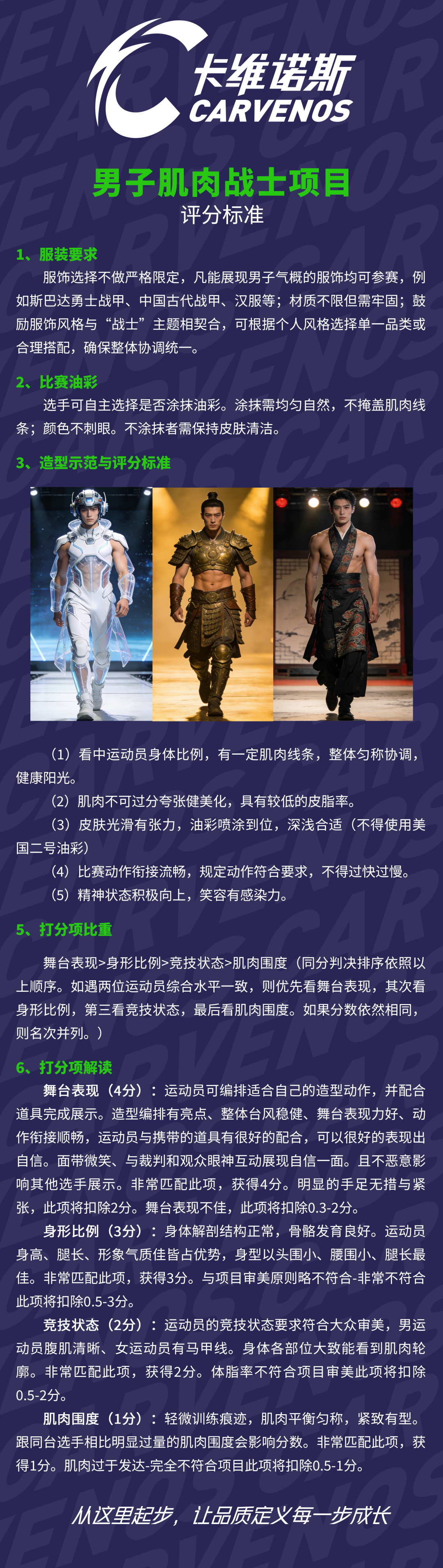 赛程发布|全新健美赛事品牌:CARVENOS卡维诺斯健美健身时尚新秀赛正式发布,2026赛程首发50场!插图4 赛程发布|全新健美赛事品牌:CARVENOS卡维诺斯健美健身时尚新秀赛正式发布,2026赛程首发50场!插图4