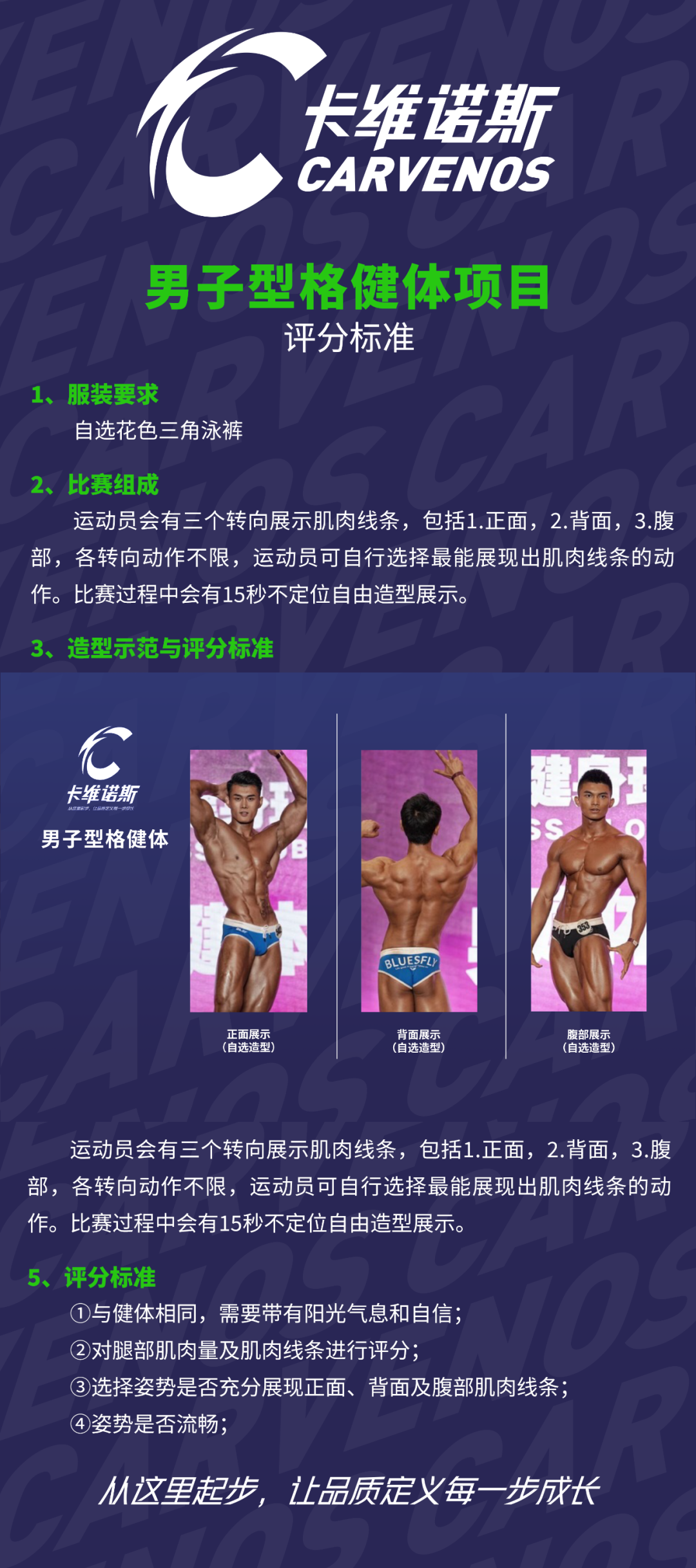 赛程发布|全新健美赛事品牌:CARVENOS卡维诺斯健美健身时尚新秀赛正式发布,2026赛程首发50场!插图5 赛程发布|全新健美赛事品牌:CARVENOS卡维诺斯健美健身时尚新秀赛正式发布,2026赛程首发50场!插图5