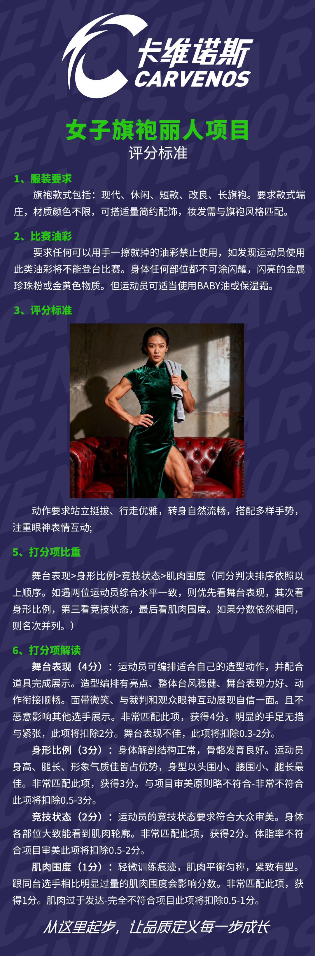 赛程发布|全新健美赛事品牌:CARVENOS卡维诺斯健美健身时尚新秀赛正式发布,2026赛程首发50场!插图6 赛程发布|全新健美赛事品牌:CARVENOS卡维诺斯健美健身时尚新秀赛正式发布,2026赛程首发50场!插图6