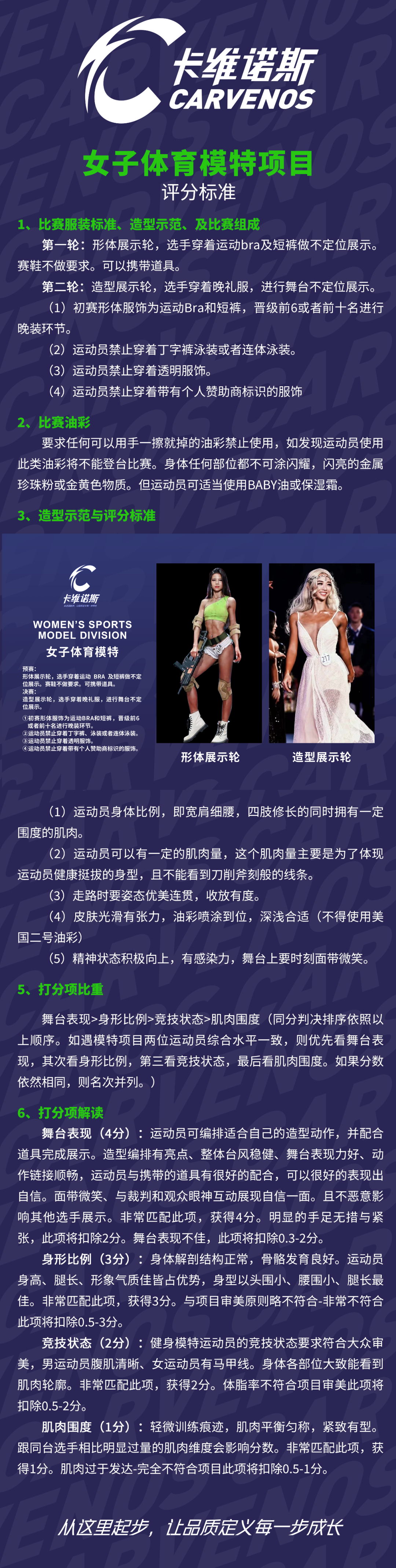 赛程发布|全新健美赛事品牌:CARVENOS卡维诺斯健美健身时尚新秀赛正式发布,2026赛程首发50场!插图9 赛程发布|全新健美赛事品牌:CARVENOS卡维诺斯健美健身时尚新秀赛正式发布,2026赛程首发50场!插图9