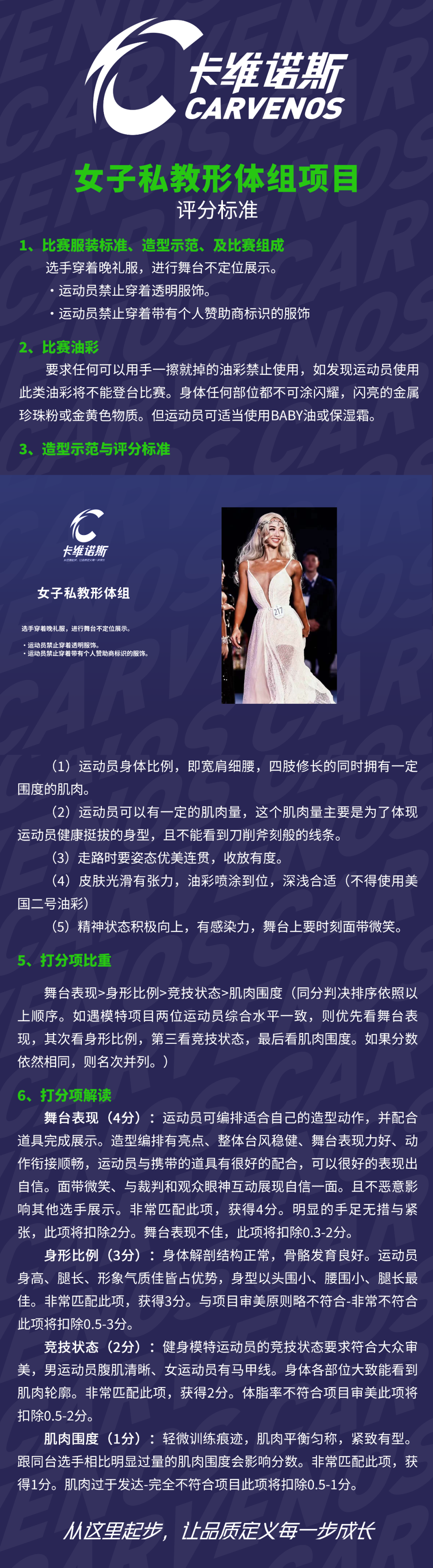 赛程发布|全新健美赛事品牌:CARVENOS卡维诺斯健美健身时尚新秀赛正式发布,2026赛程首发50场!插图10 赛程发布|全新健美赛事品牌:CARVENOS卡维诺斯健美健身时尚新秀赛正式发布,2026赛程首发50场!插图10