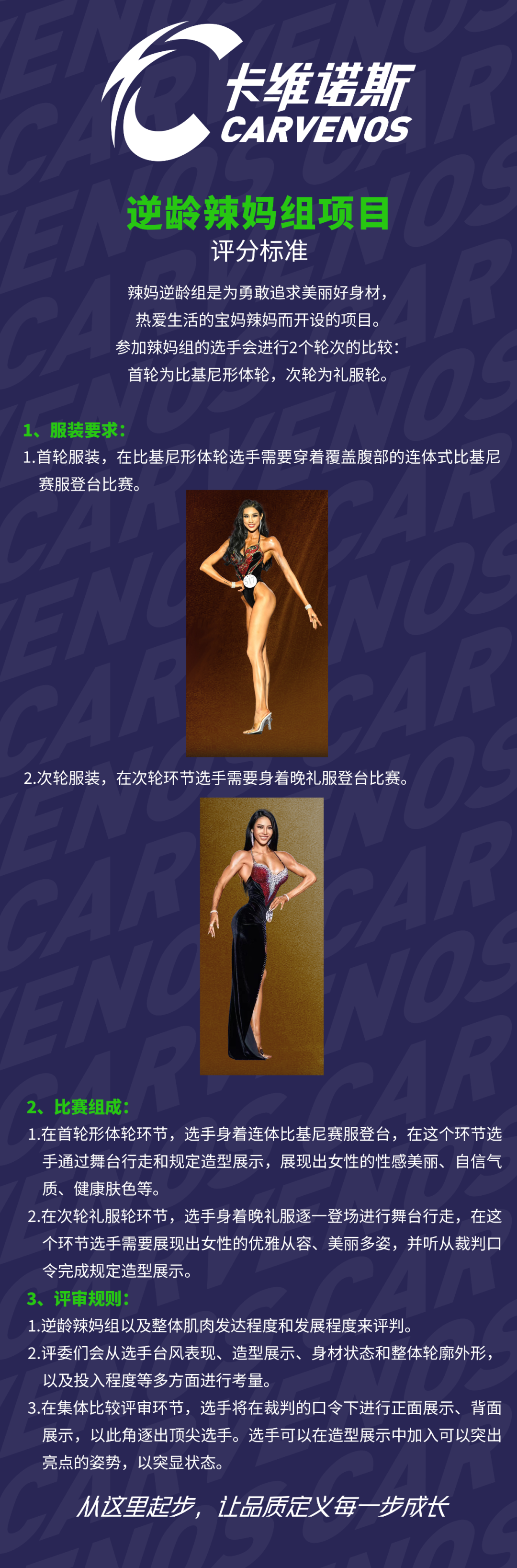 赛程发布|全新健美赛事品牌:CARVENOS卡维诺斯健美健身时尚新秀赛正式发布,2026赛程首发50场!插图12 赛程发布|全新健美赛事品牌:CARVENOS卡维诺斯健美健身时尚新秀赛正式发布,2026赛程首发50场!插图12