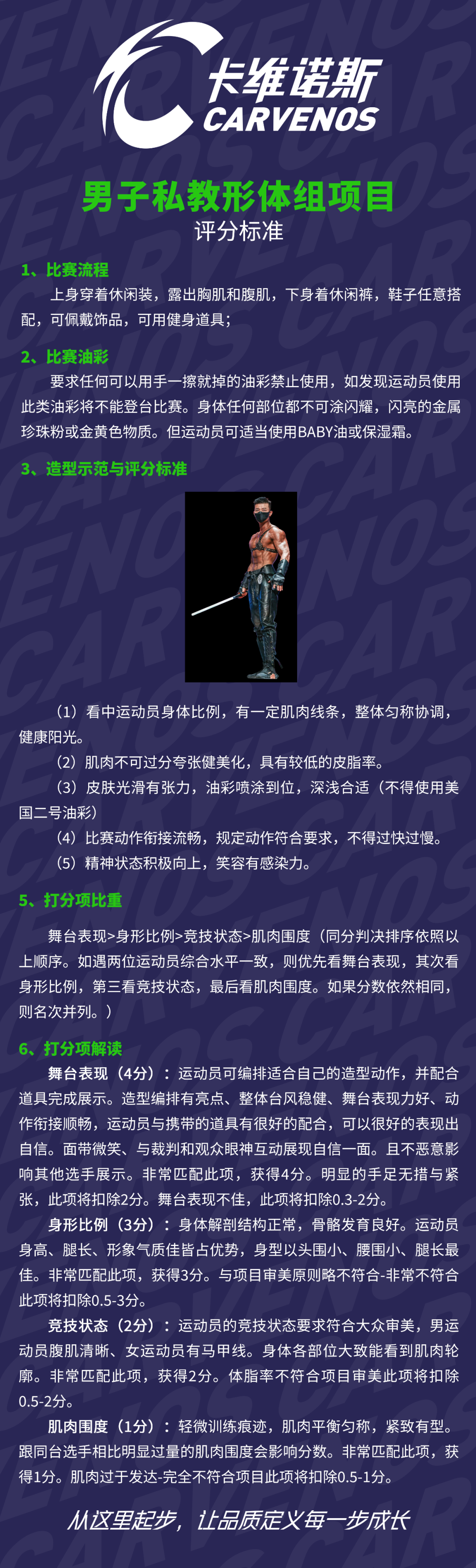 赛程发布|全新健美赛事品牌:CARVENOS卡维诺斯健美健身时尚新秀赛正式发布,2026赛程首发50场!插图15 赛程发布|全新健美赛事品牌:CARVENOS卡维诺斯健美健身时尚新秀赛正式发布,2026赛程首发50场!插图15