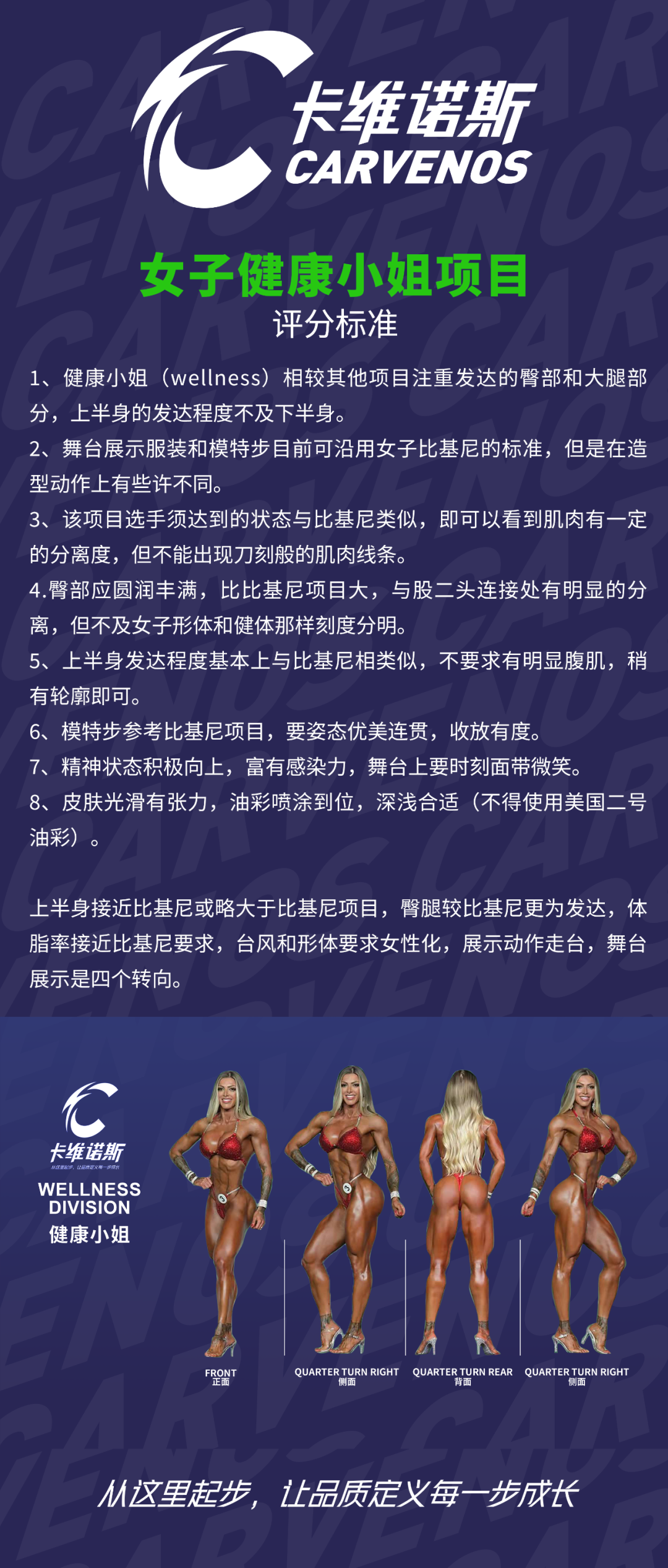 赛程发布|全新健美赛事品牌:CARVENOS卡维诺斯健美健身时尚新秀赛正式发布,2026赛程首发50场!插图18 赛程发布|全新健美赛事品牌:CARVENOS卡维诺斯健美健身时尚新秀赛正式发布,2026赛程首发50场!插图18