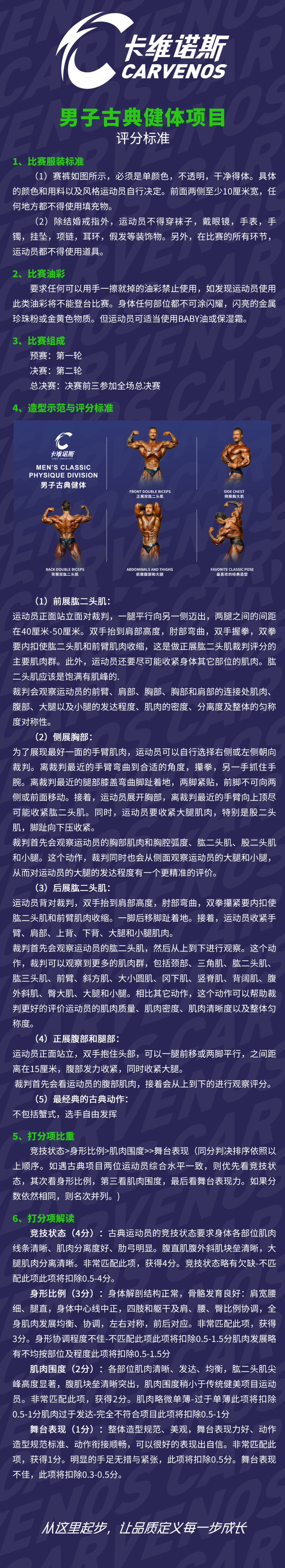赛程发布|全新健美赛事品牌:CARVENOS卡维诺斯健美健身时尚新秀赛正式发布,2026赛程首发50场!插图19 赛程发布|全新健美赛事品牌:CARVENOS卡维诺斯健美健身时尚新秀赛正式发布,2026赛程首发50场!插图19