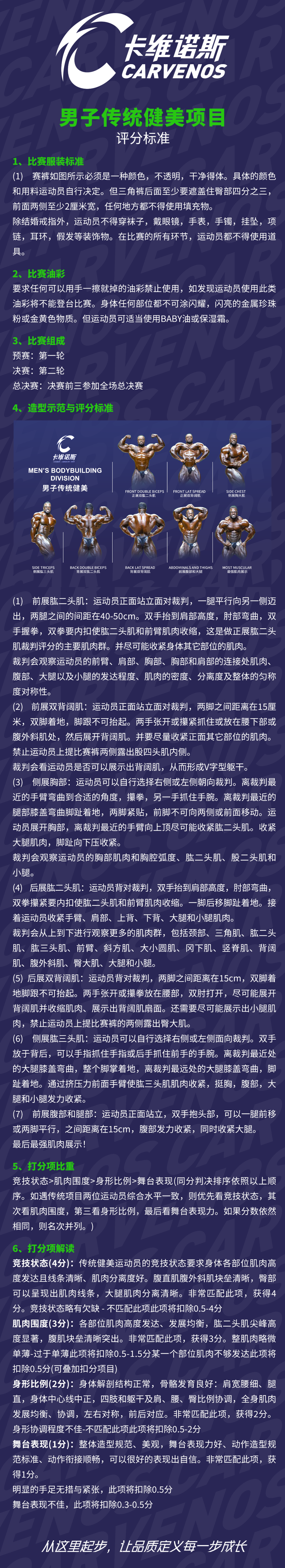 赛程发布|全新健美赛事品牌:CARVENOS卡维诺斯健美健身时尚新秀赛正式发布,2026赛程首发50场!插图20 赛程发布|全新健美赛事品牌:CARVENOS卡维诺斯健美健身时尚新秀赛正式发布,2026赛程首发50场!插图20