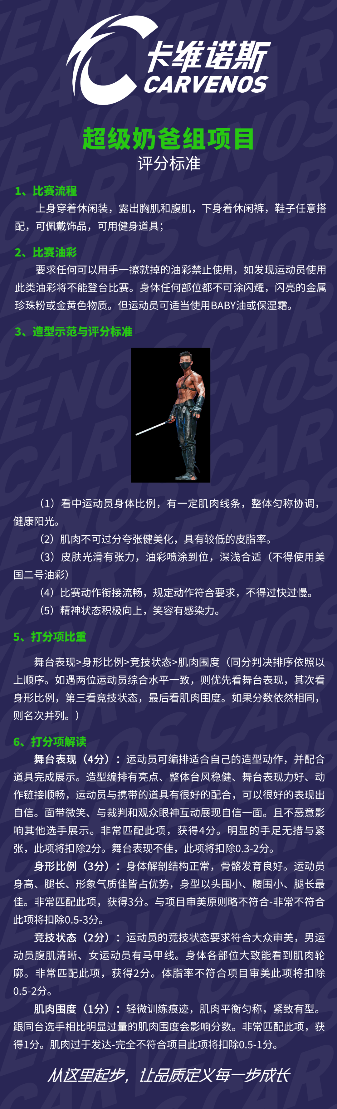 赛程发布|全新健美赛事品牌:CARVENOS卡维诺斯健美健身时尚新秀赛正式发布,2026赛程首发50场!插图21 赛程发布|全新健美赛事品牌:CARVENOS卡维诺斯健美健身时尚新秀赛正式发布,2026赛程首发50场!插图21