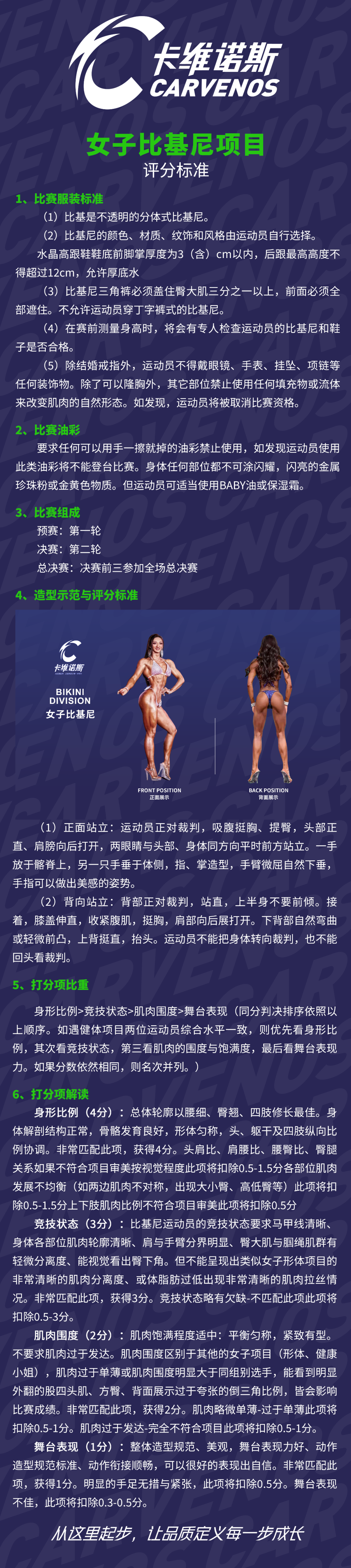 赛程发布|全新健美赛事品牌:CARVENOS卡维诺斯健美健身时尚新秀赛正式发布,2026赛程首发50场!插图22 赛程发布|全新健美赛事品牌:CARVENOS卡维诺斯健美健身时尚新秀赛正式发布,2026赛程首发50场!插图22