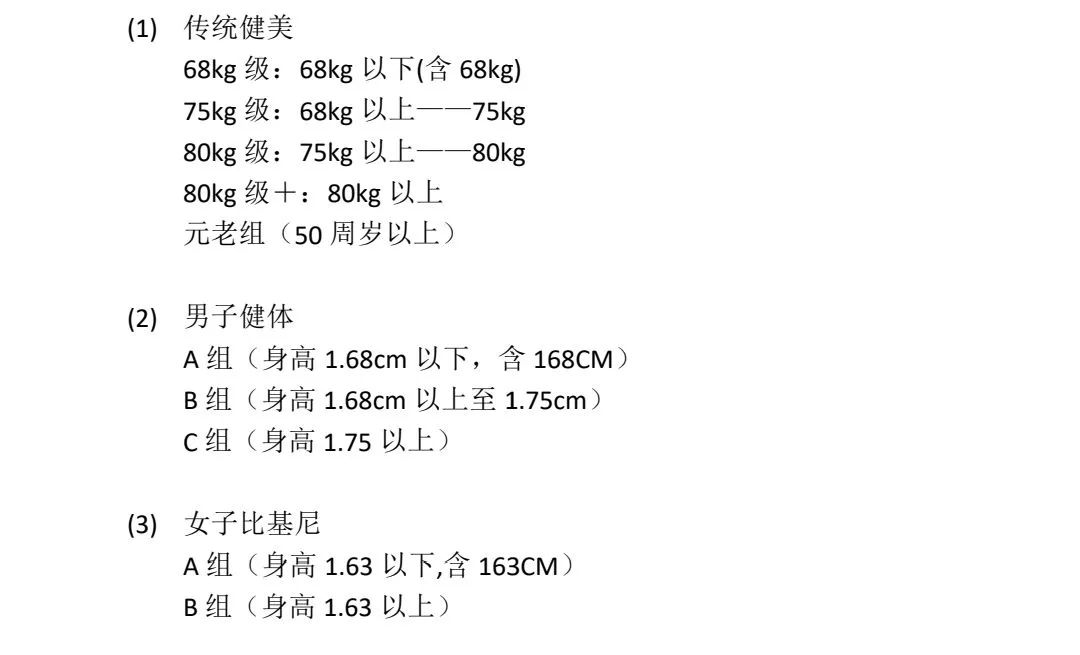 赛事报名 | 2022四川省“百城千乡万村”全民健身遂宁市第二届健身健美公开赛 赛事报名 | 2022四川省“百城千乡万村”全民健身遂宁市第二届健身健美公开赛