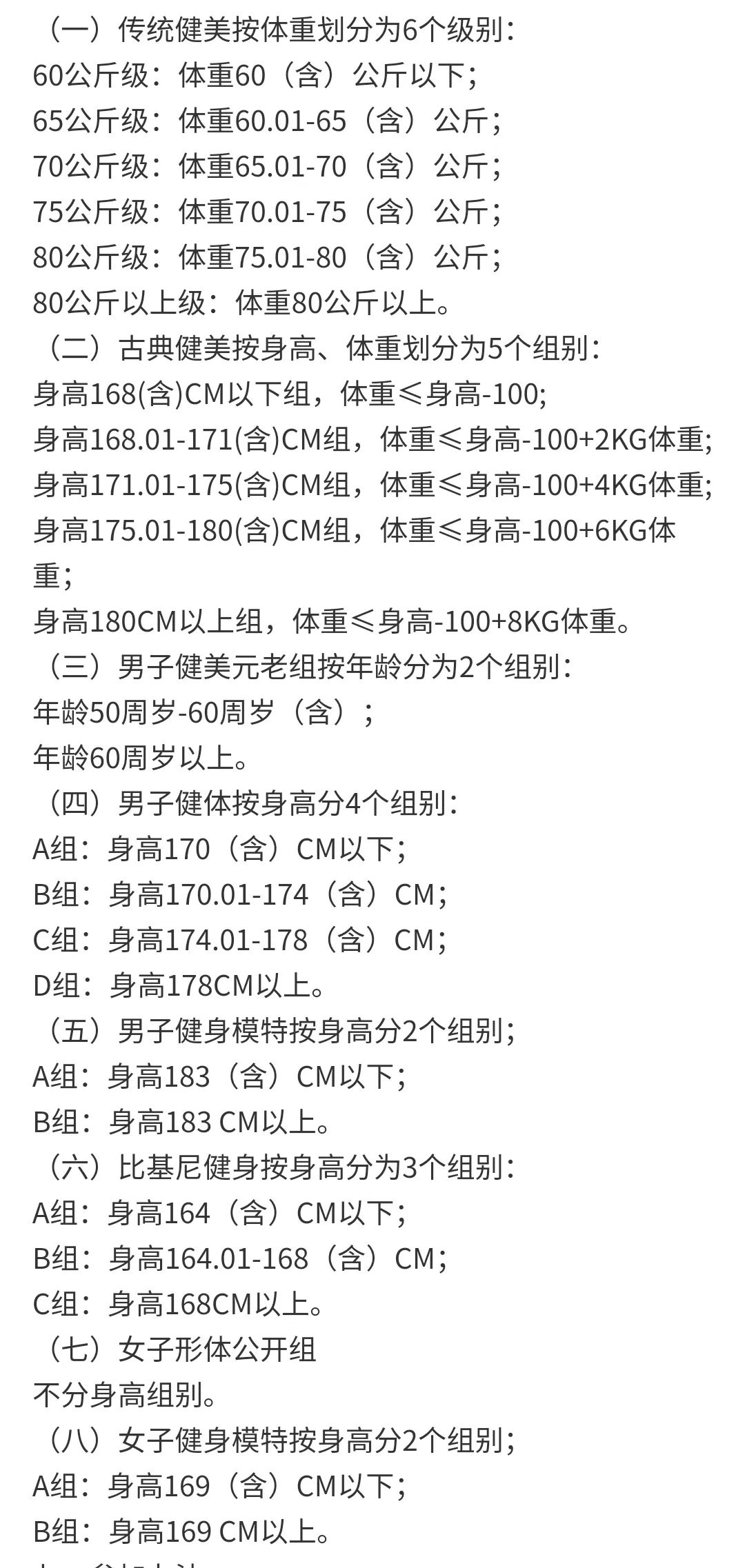 赛事报名 | 2022江苏省健美健身锦标赛 赛事报名 | 2022江苏省健美健身锦标赛