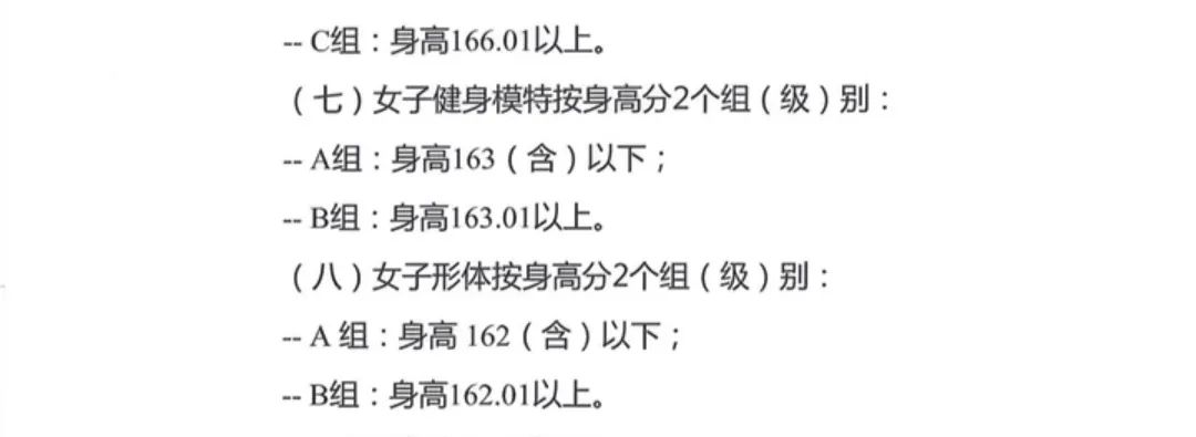 赛事报名 | 2022年福建省健美健身锦标赛 赛事报名 | 2022年福建省健美健身锦标赛
