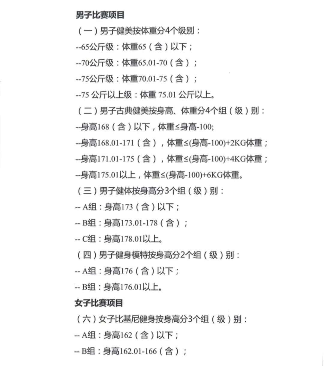 赛事报名 | 2022年福建省健美健身锦标赛 赛事报名 | 2022年福建省健美健身锦标赛